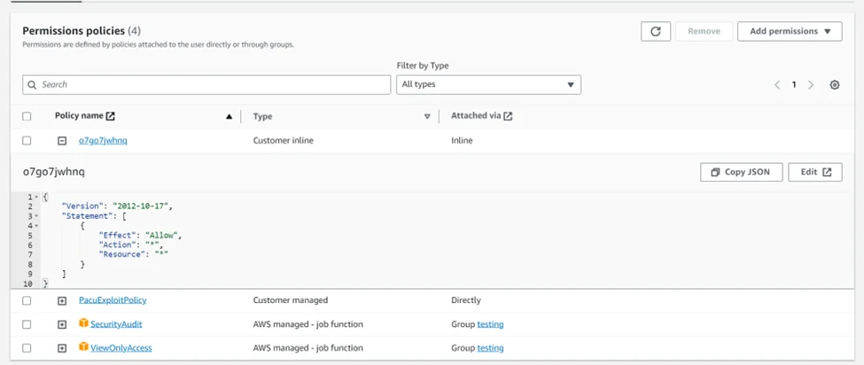 AWS Permissions modified by pacu