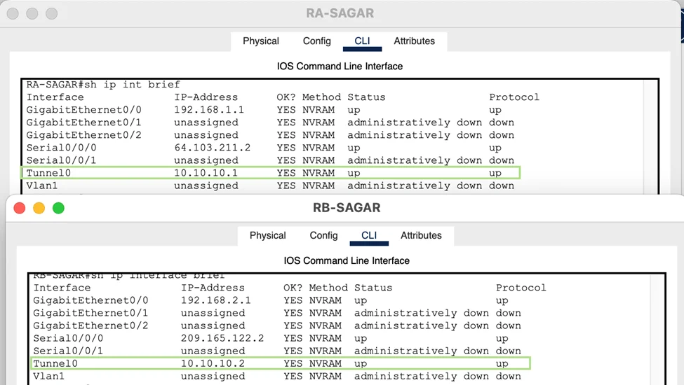 Verifying tunnel interfaces in Router RA and RB