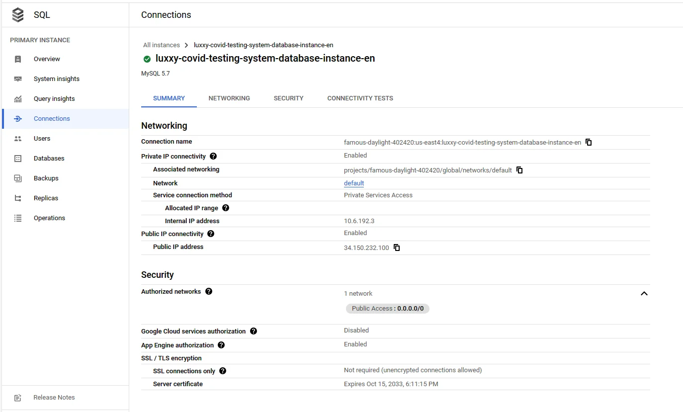 SQL Instance Up and Running