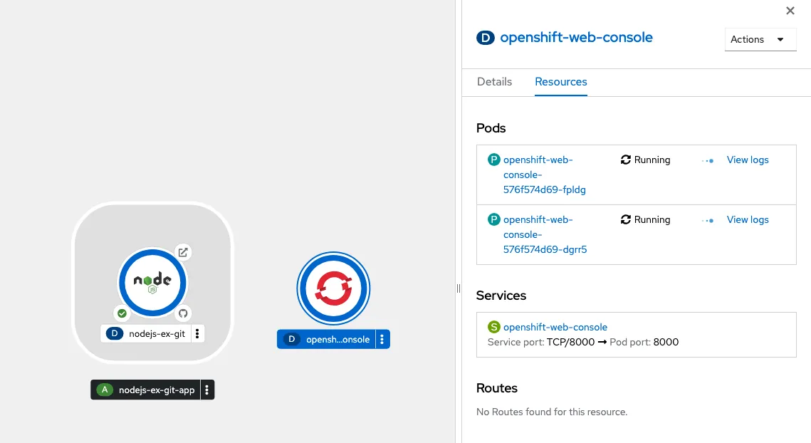 Browsing OpenShift Console