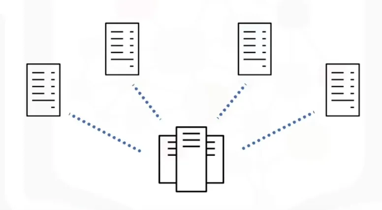 Batch Processing