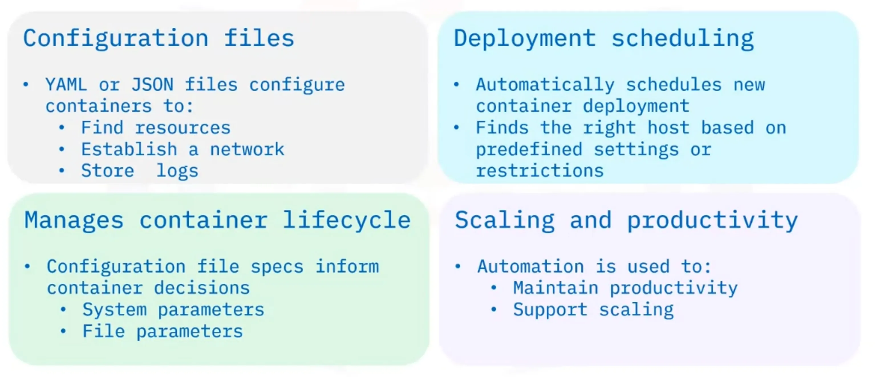 How Container Orchestration Works